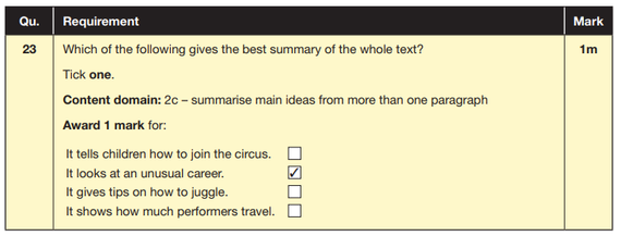 Marking schemes are very useful
