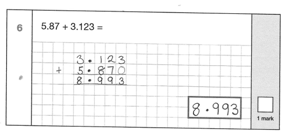 Completed question including full working