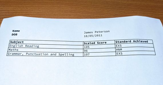 Example SATs results letter