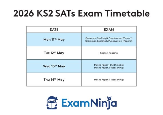 Download our 2026 KS2 SATs Exam Timetable