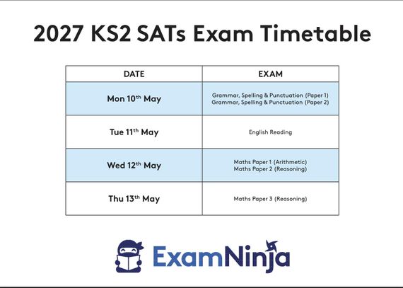 Download our KS2 SATs Exam Timetable
